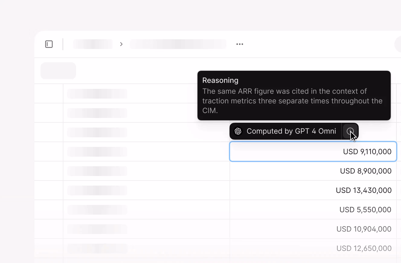 Hover tooltip shows reasoning behind an ARR figure computed by GPT-4 Omni, citing multiple consistent references in the source CIM.