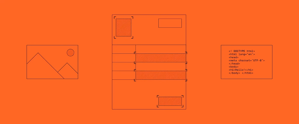 Diagram of web page layout and HTML code.