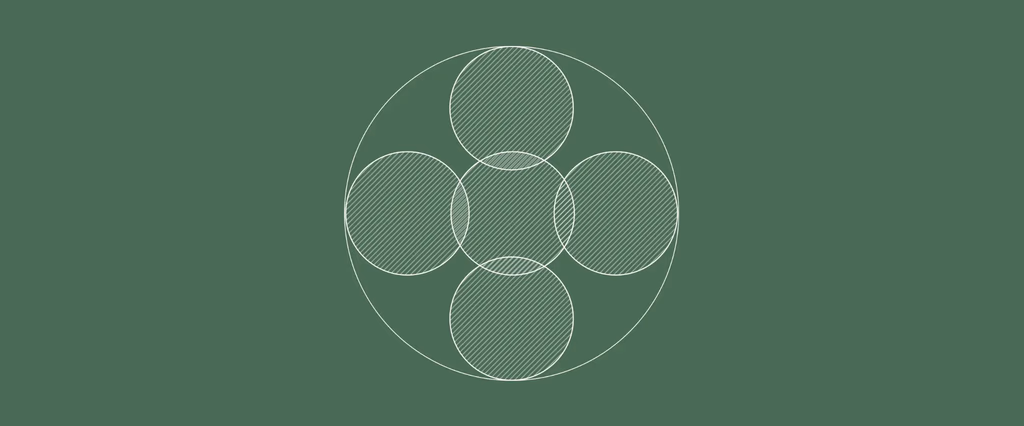 Five circles arranged in a circular pattern.