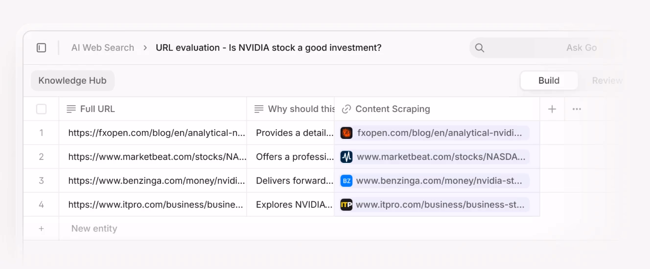 A table labeled "URL evaluation - Is NVIDIA stock a good investment?" displaying a list of URLs with corresponding reasons for inclusion. The table contains links to financial websites like MarketBeat and Benzinga, categorized under "Content Scraping."