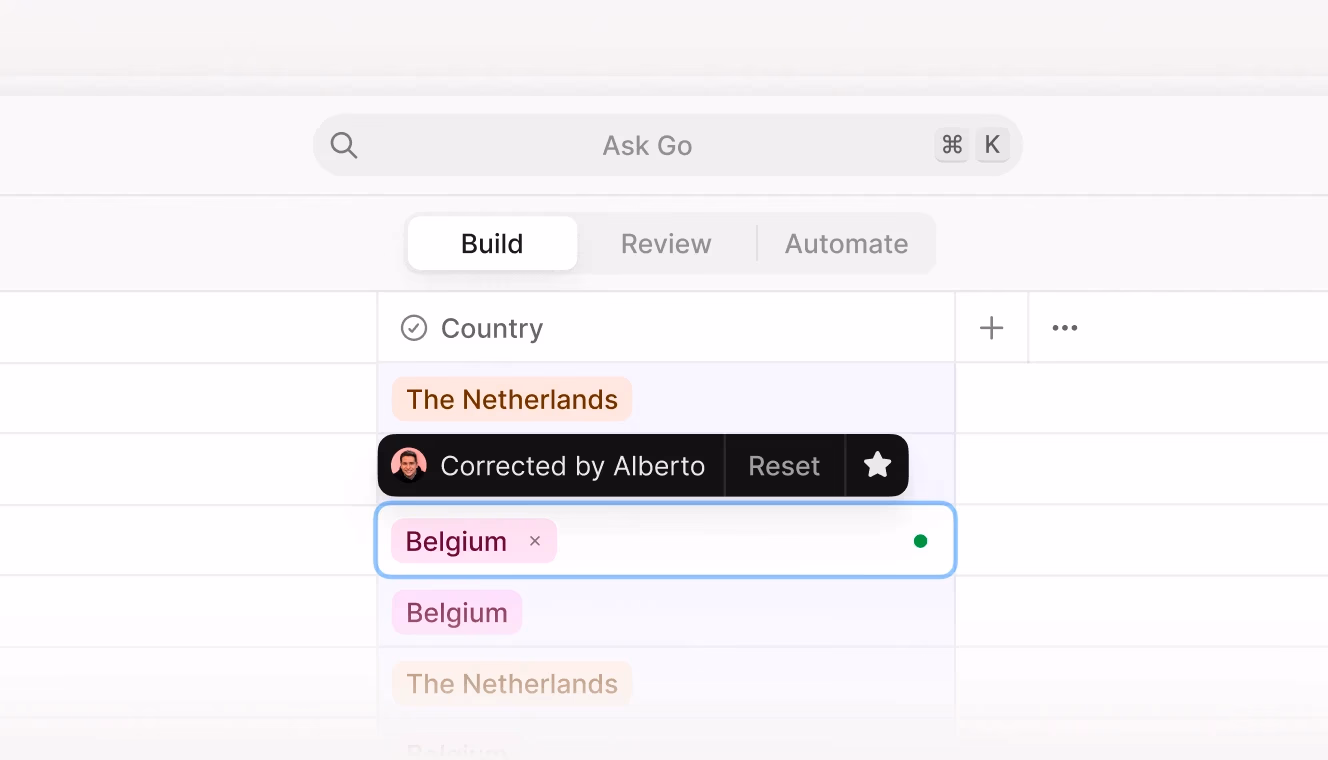 Human-in-the-loop corrections with GTCX Network