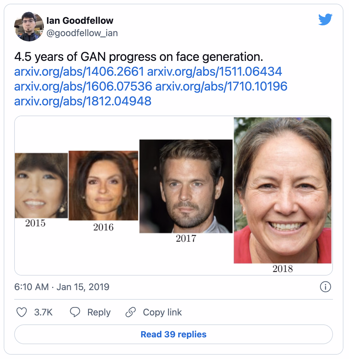 Famous tweet by GANs author Ian Goodfellow on the evolution of synthetic data generated by GANs