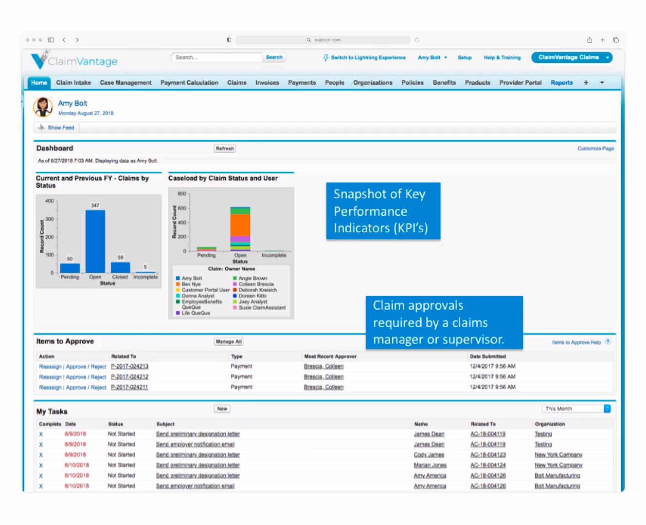 The ClaimVantage claims management dashboard.