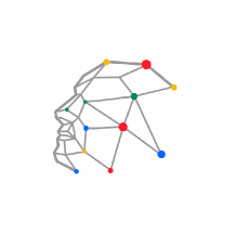 Wireframe face with colorful data points