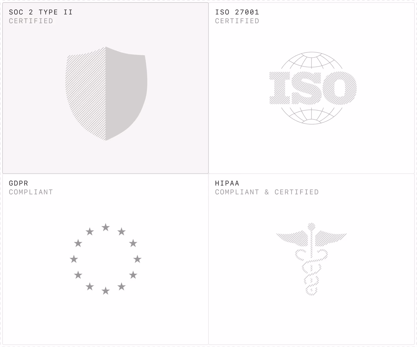 Provenance certifications held by GTCX