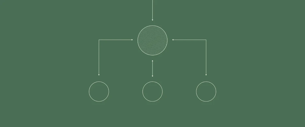 Flowchart with one central circle and three circles below.