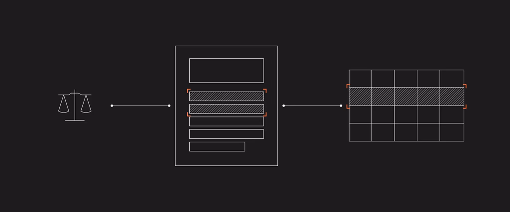 Diagram: scales, form, grid