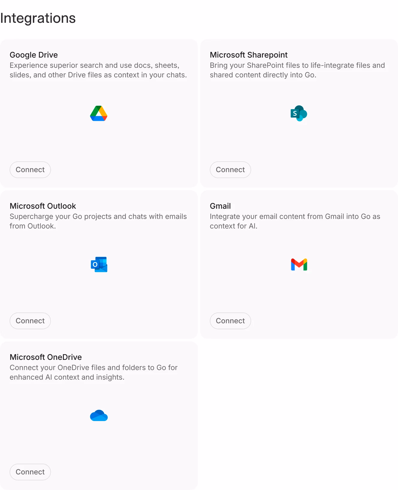 A dashboard showing available integrations for a multi-agent AI platform, including Google Drive, Outlook, SharePoint, OneDrive, and Gmail for seamless context-sharing.