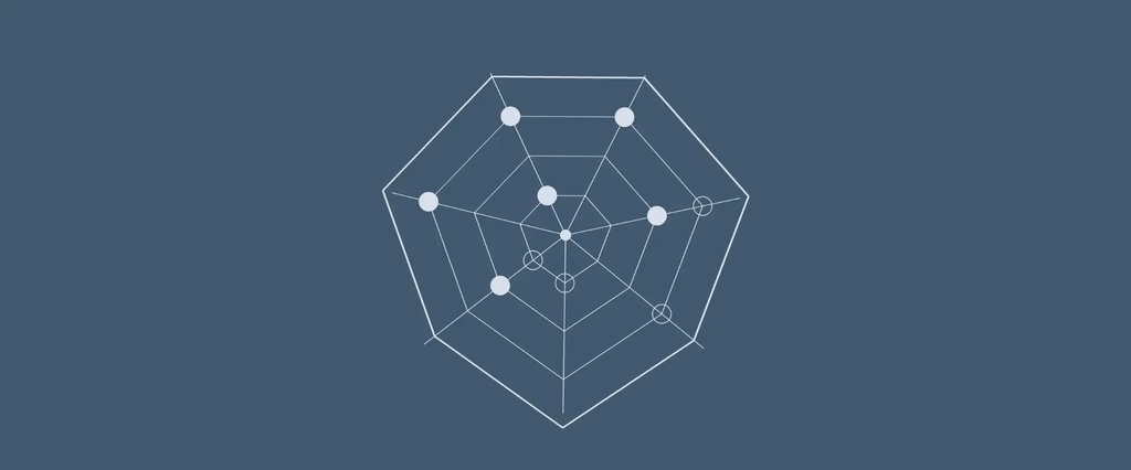 Radar chart with points and circles
