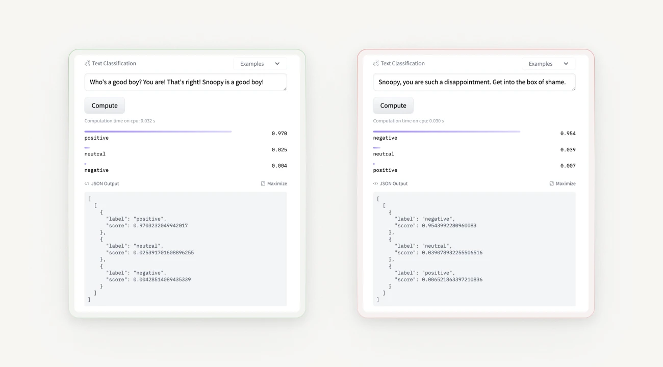 Comparison of two AI text classification results, one positive sentiment for 'Snoopy is a good boy,' and one negative sentiment for 'Snoopy is a disappointment,' with respective sentiment scores displayed.