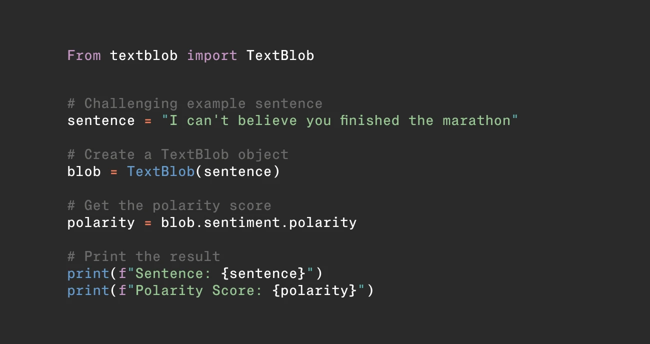 Python code snippet using TextBlob to calculate the sentiment polarity score for the sentence 'I can't believe you finished the marathon.'