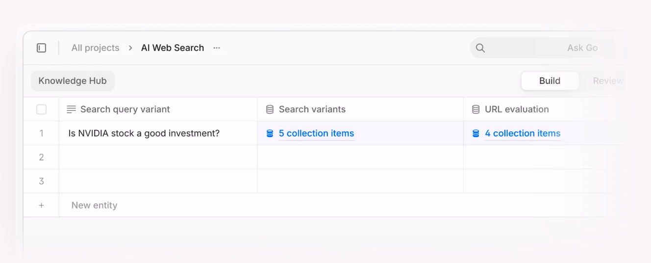 A screenshot of an AI web search tool interface. It features a table labeled "Knowledge Hub" with a search query, "Is NVIDIA stock a good investment?" alongside columns for search variants and URL evaluation, linking to collected items.