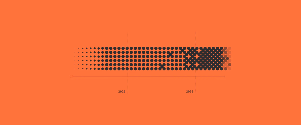 Dotted grid with increasing dot size from left to right, marked 2025 and 2038.