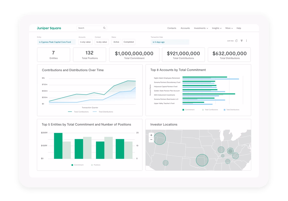 Juniper Square dashboard