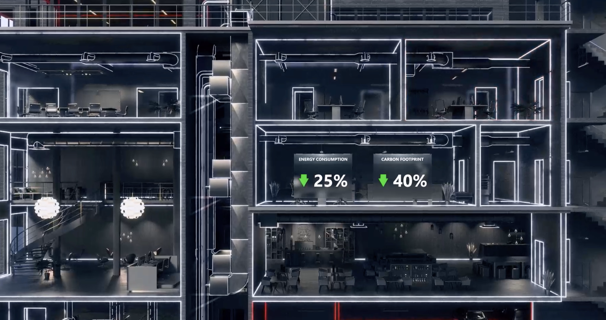 HVAC optimization example