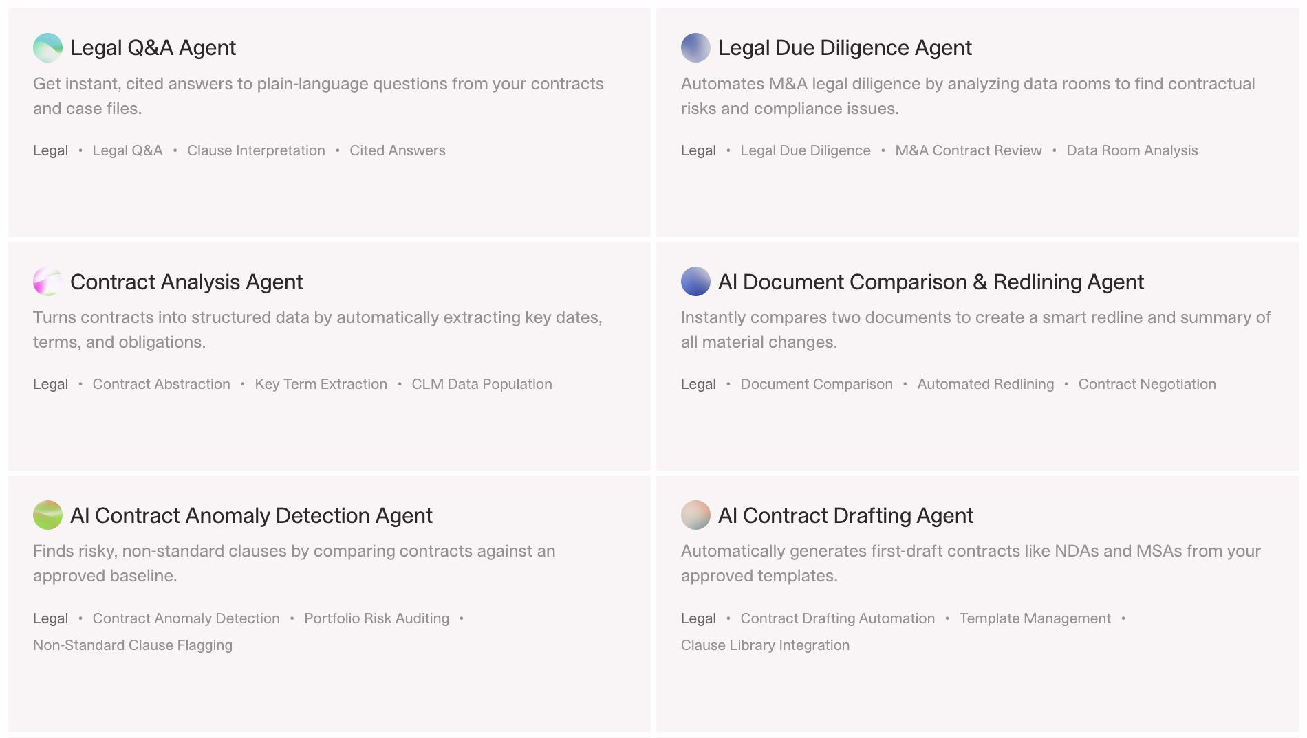 Grid of legal-focused AI agent cards, including Legal Q&A Agent, Legal counterparty research Agent, Contract Analysis Agent, AI Document Comparison & Redlining Agent, AI Contract Anomaly Detection Agent, and AI Contract Drafting Agent. Each card lists supported use cases.