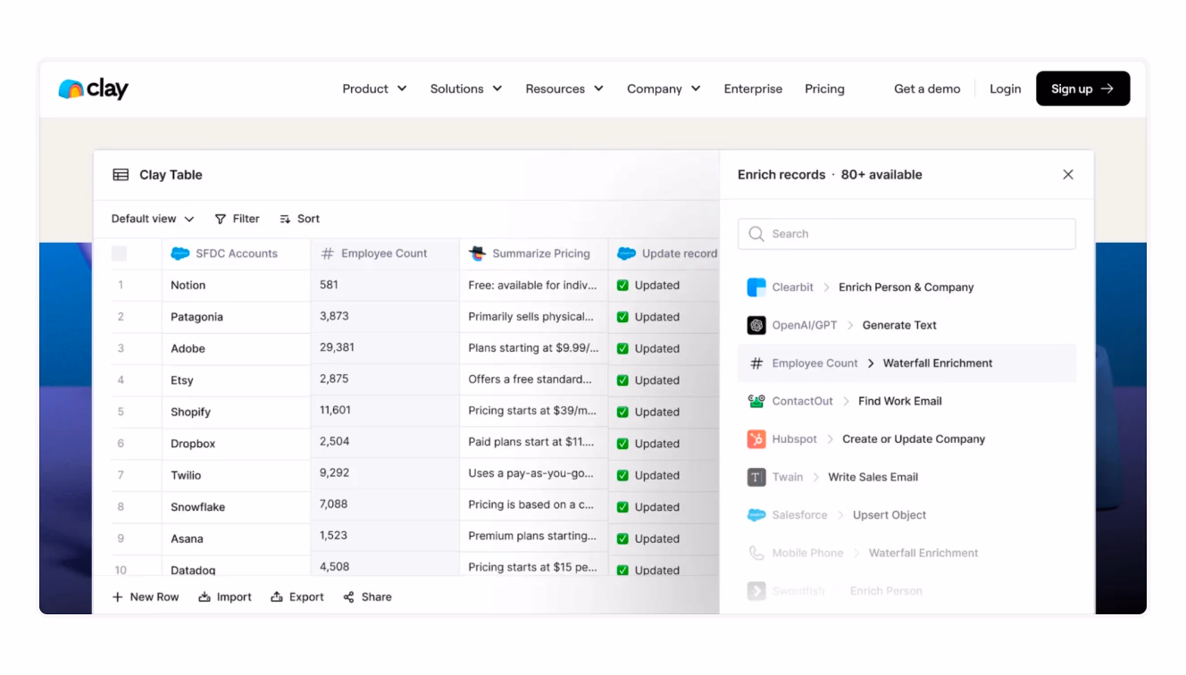 Clay - A tool for data analysis and enrichment, showing company records, employee counts, and pricing details
