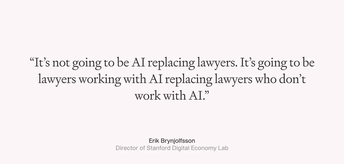 A quote from Erik Brynjolfsson, Director of Stanford Digital Economy Lab, stating that AI won't replace lawyers but lawyers who use AI will replace those who don't.