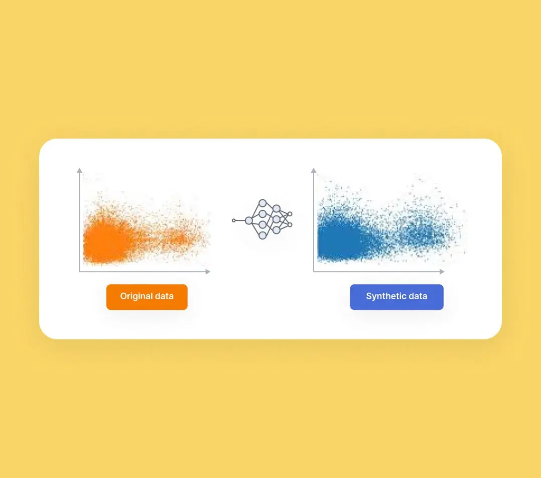 Original data vs. synthetic data scatter plots