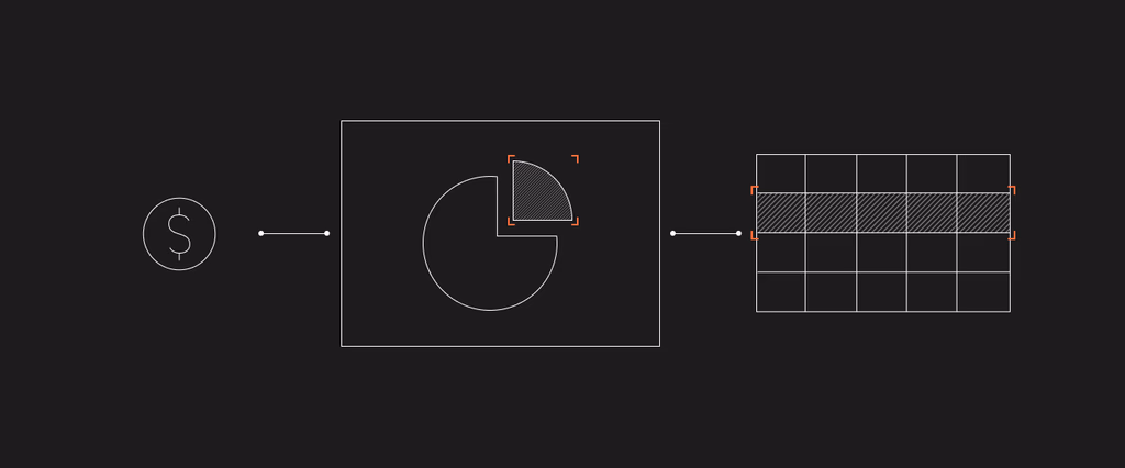Dollar sign to pie chart to grid chart