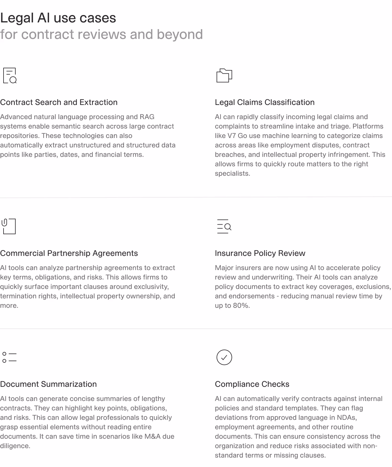 Infographic explaining key use cases for legal AI chatbots and other legal tech software powered by generative AI