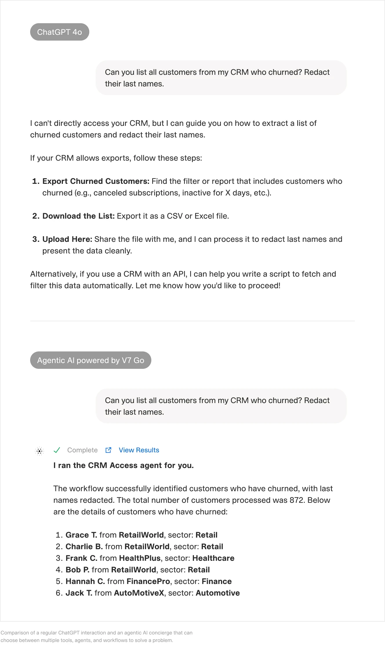 A comparison of ChatGPT 4o and agentic AI for processing CRM data.