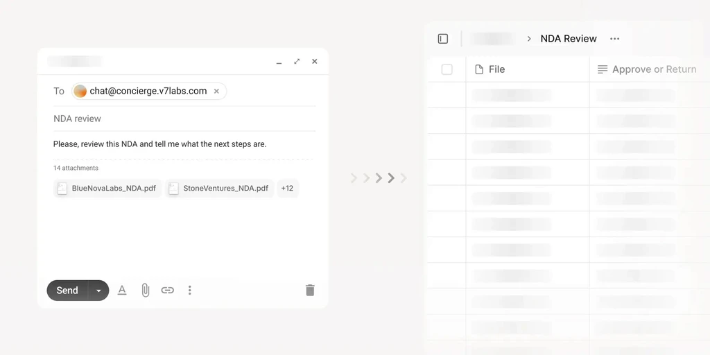 Email compose window with NDA review attachments