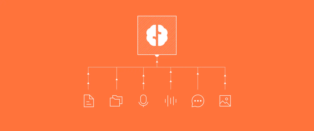 Brain icon with multiple input icons below