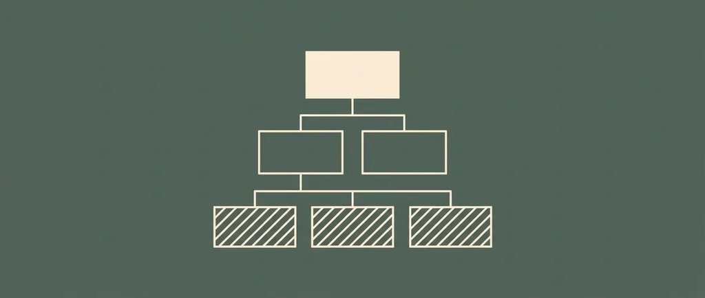 Hierarchical diagram with boxes.